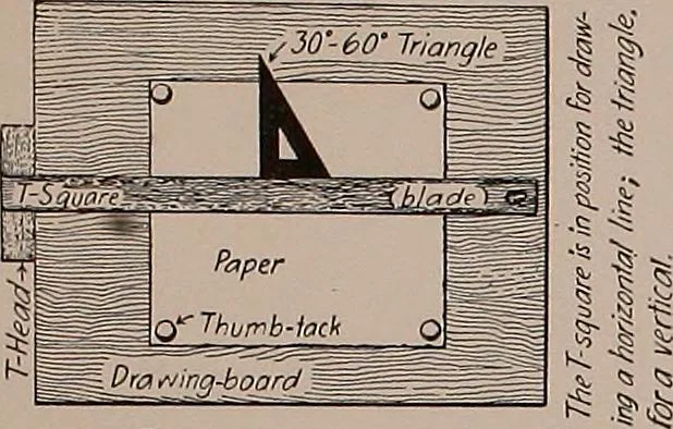 An illustration from Linear drawing and lettering for beginners, 1901, leaf 80