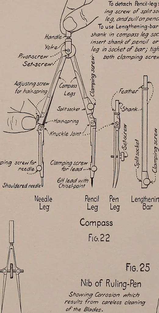 An illustration from Linear drawing and lettering for beginners, 1901, leaf 84