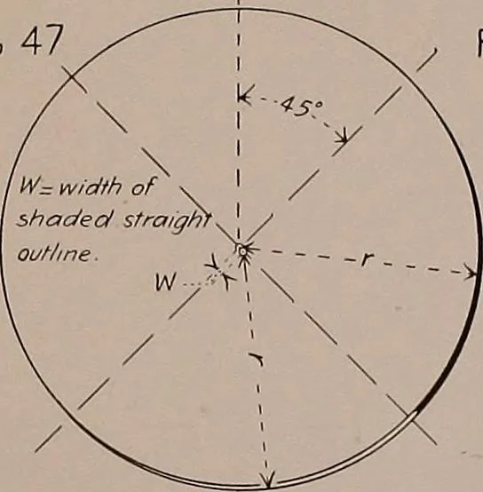 An illustration from Linear drawing and lettering for beginners, 1901, leaf 92