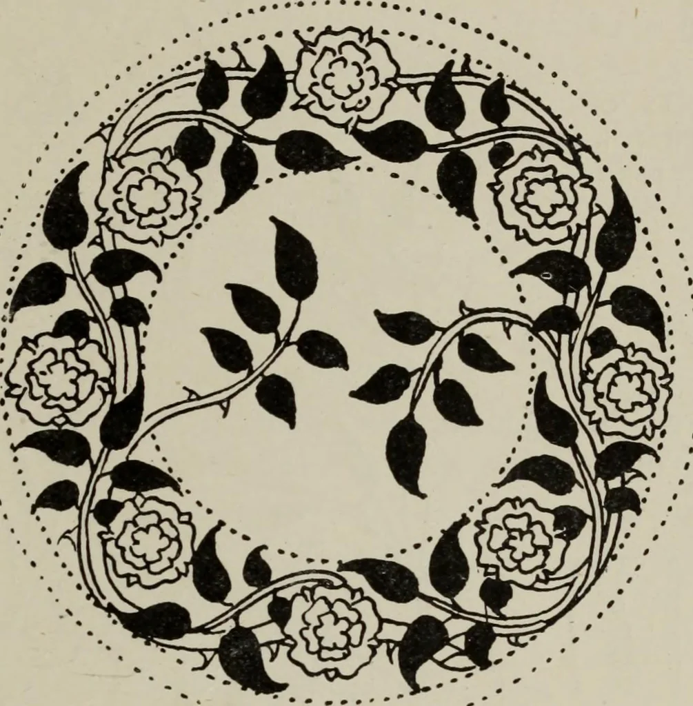 An illustration from Line & form, 1921, leaf 100