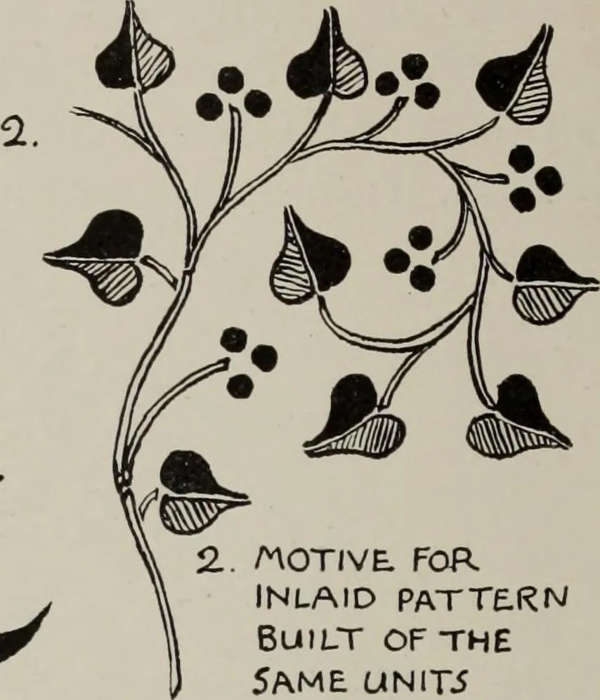 An illustration from Line & form, 1921, leaf 101