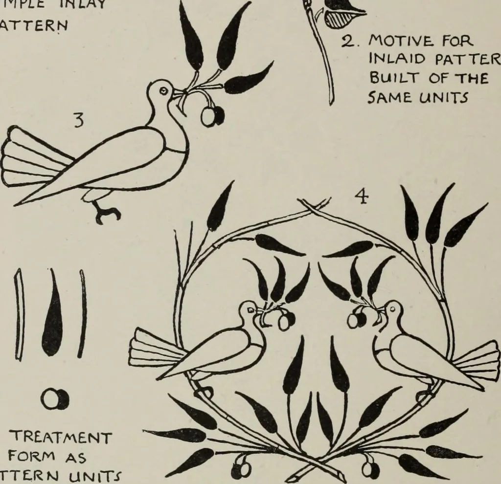 An illustration from Line & form, 1921, leaf 101