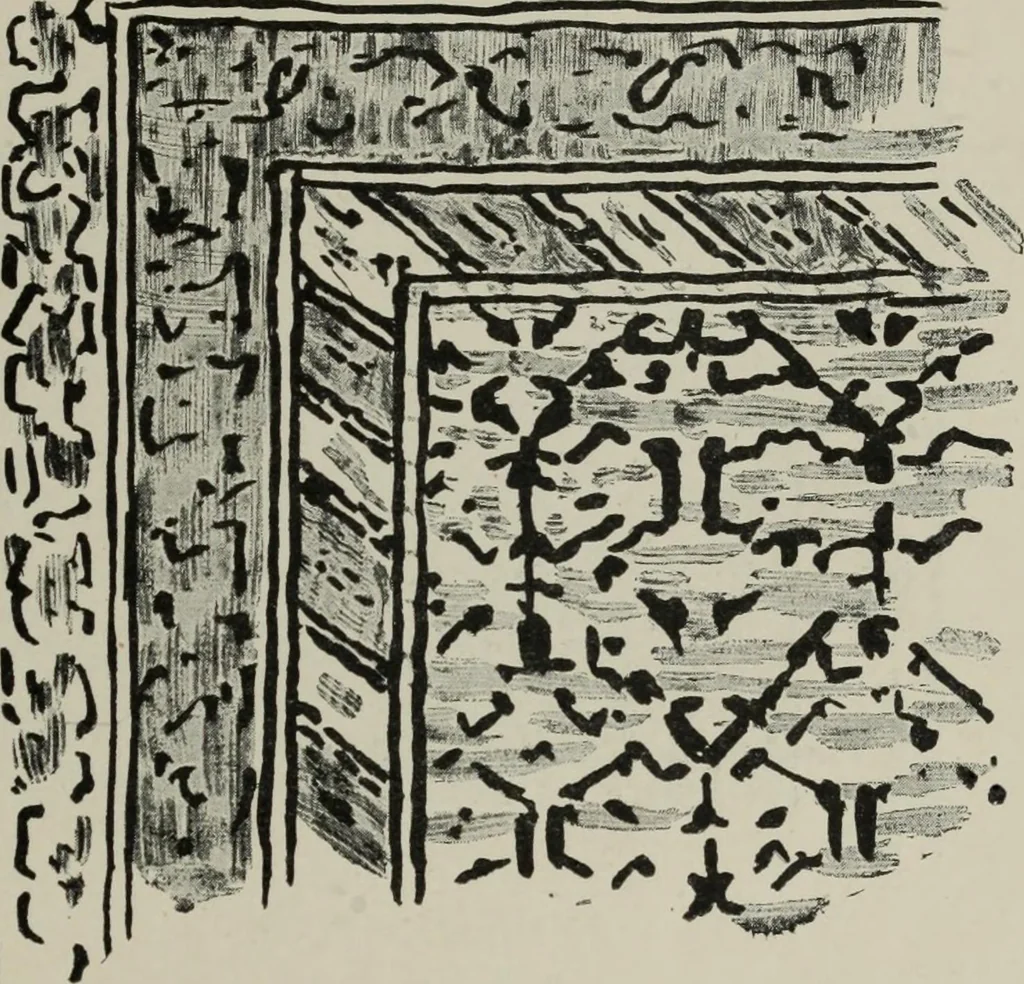 An illustration from Line & form, 1921, leaf 118