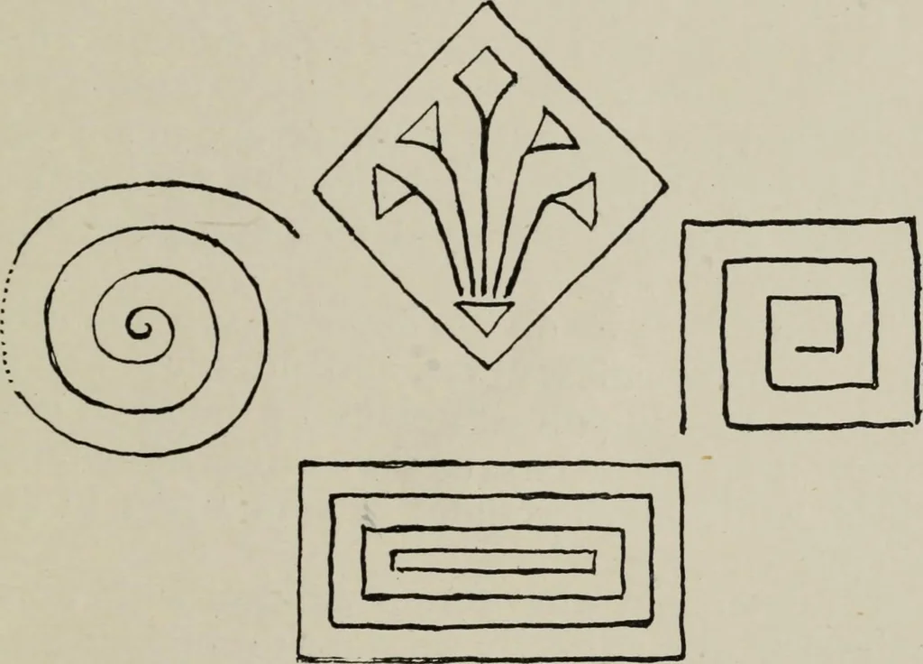 An illustration from Line & form, 1921, leaf 128