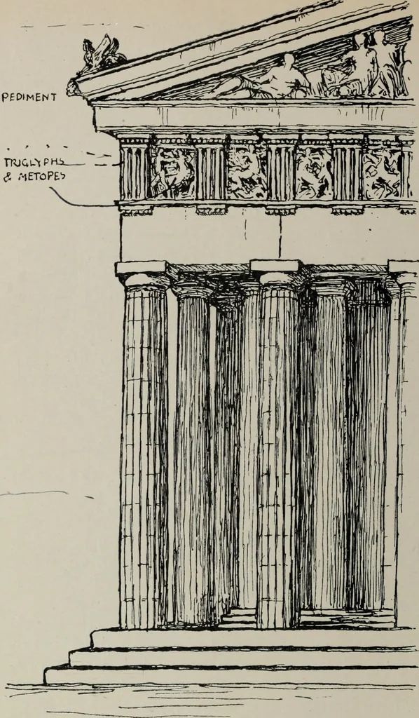 An illustration from Line & form, 1921, leaf 133