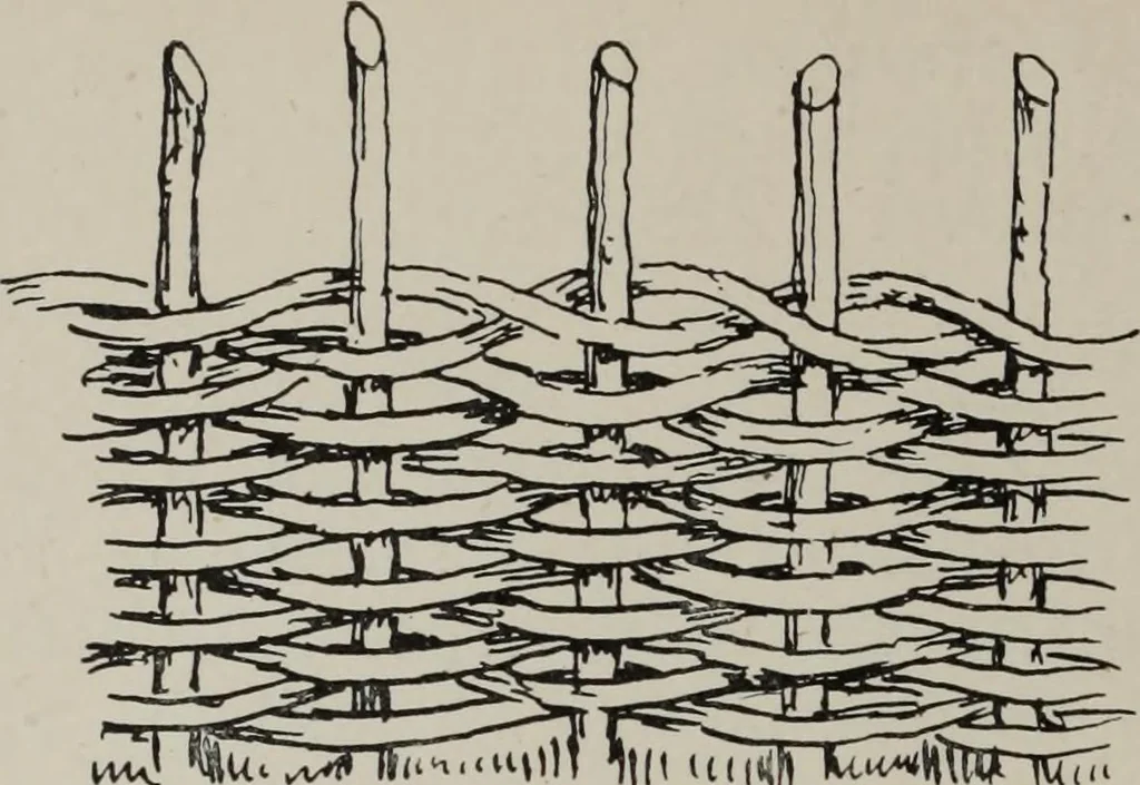 An illustration from Line & form, 1921, leaf 147