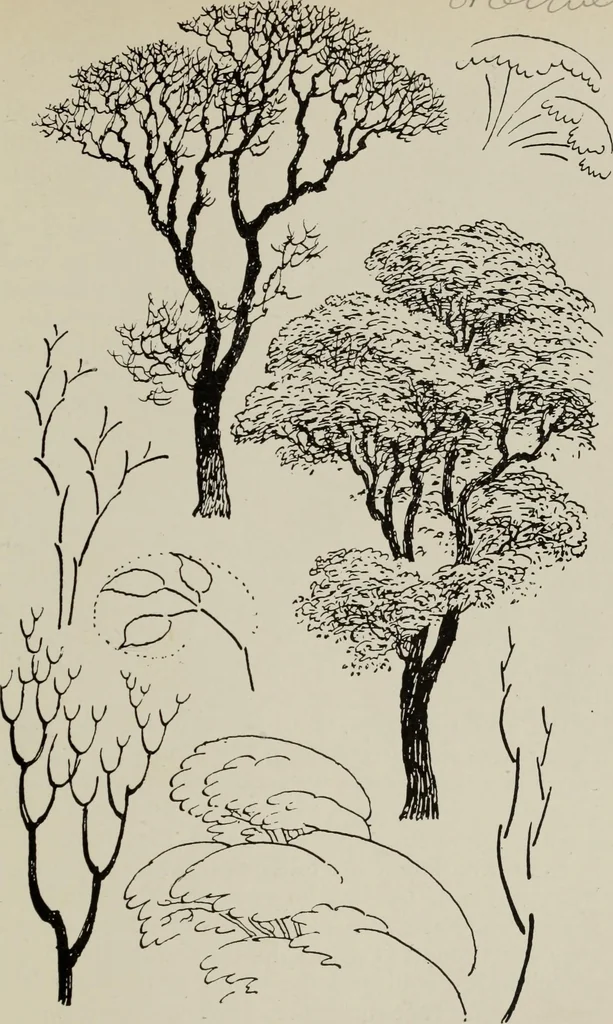 An illustration from Line & form, 1921, leaf 162