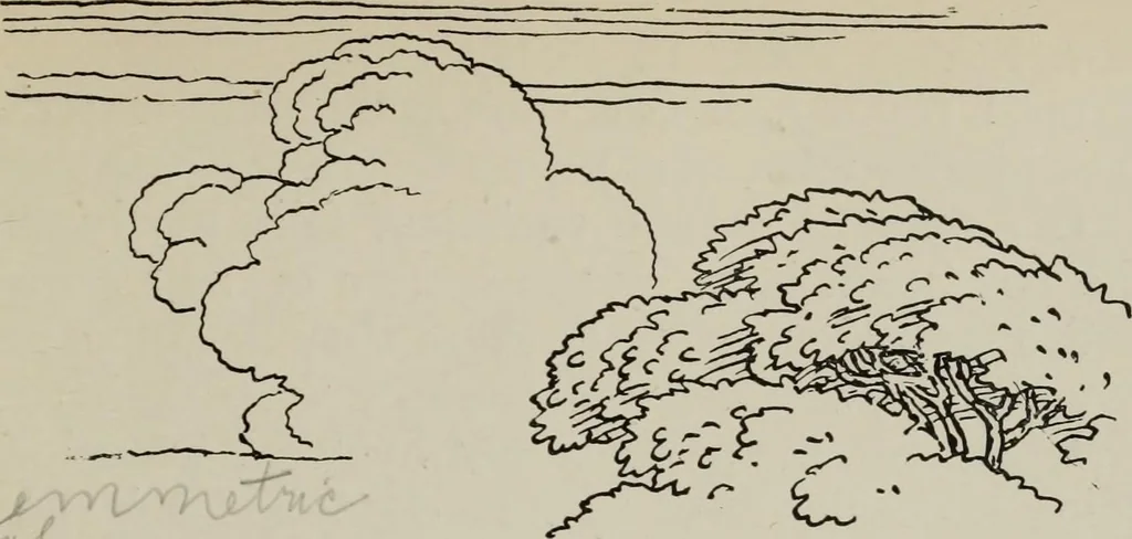 An illustration from Line & form, 1921, leaf 164
