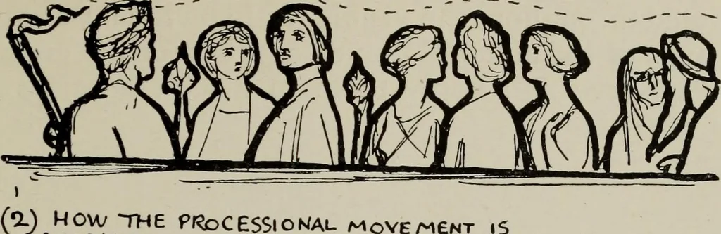 An illustration from Line & form, 1921, leaf 182