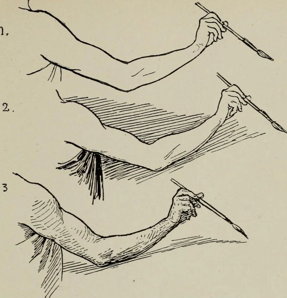 An illustration from Line & form, 1921, leaf 186