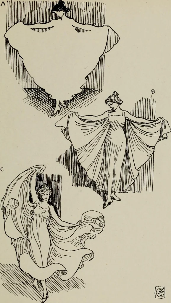 An illustration from Line & form, 1921, leaf 200