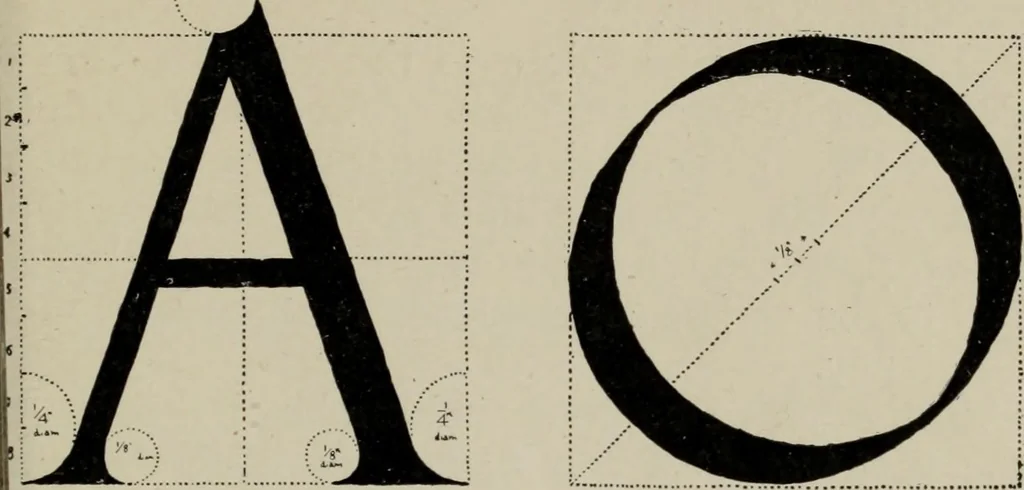 An illustration from Line & form, 1921, leaf 24