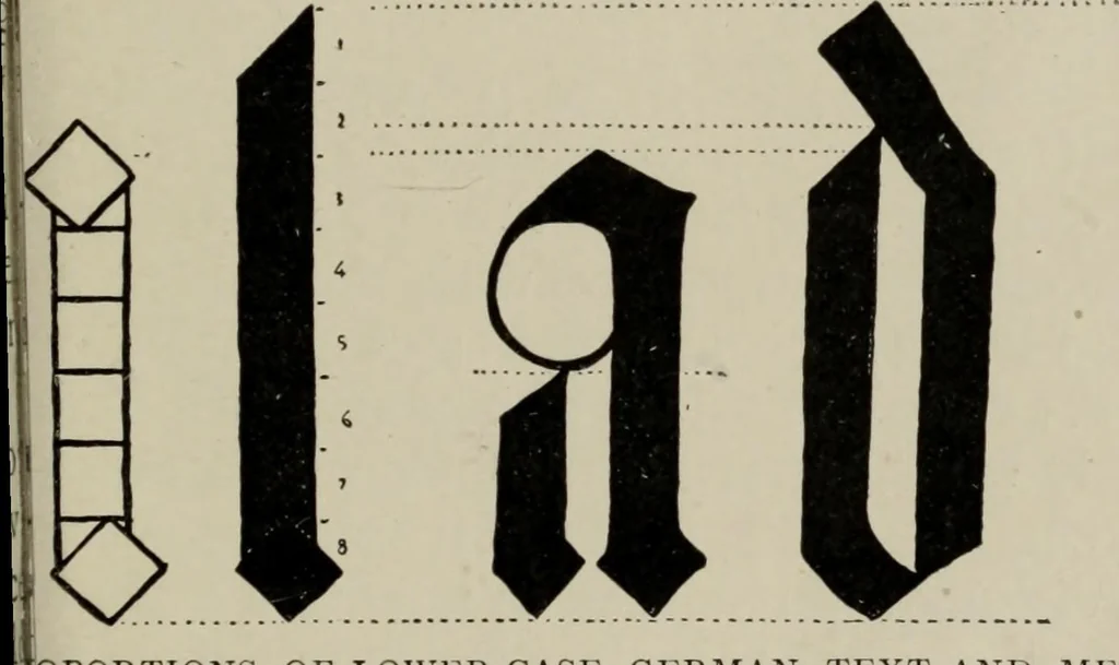 An illustration from Line & form, 1921, leaf 24