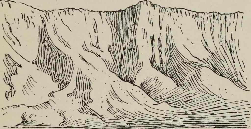 An illustration from Line & form, 1921, leaf 240