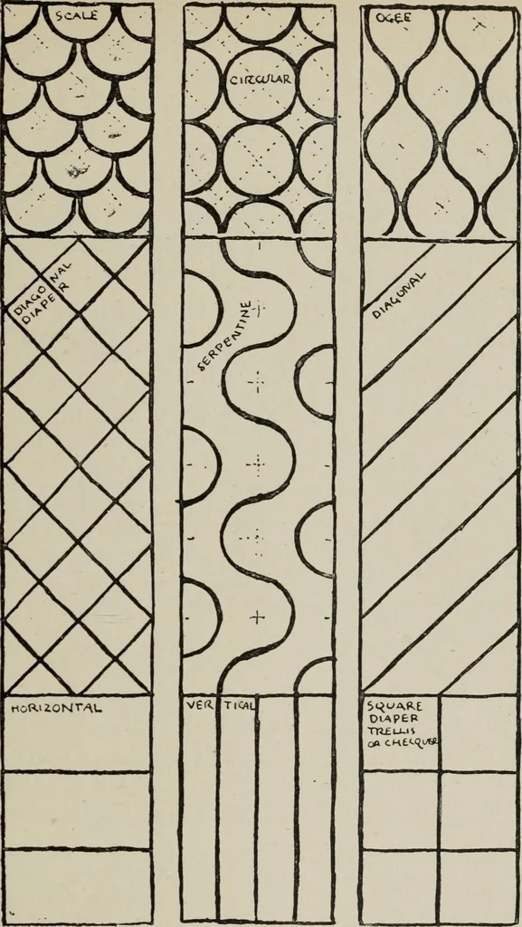 An illustration from Line & form, 1921, leaf 250