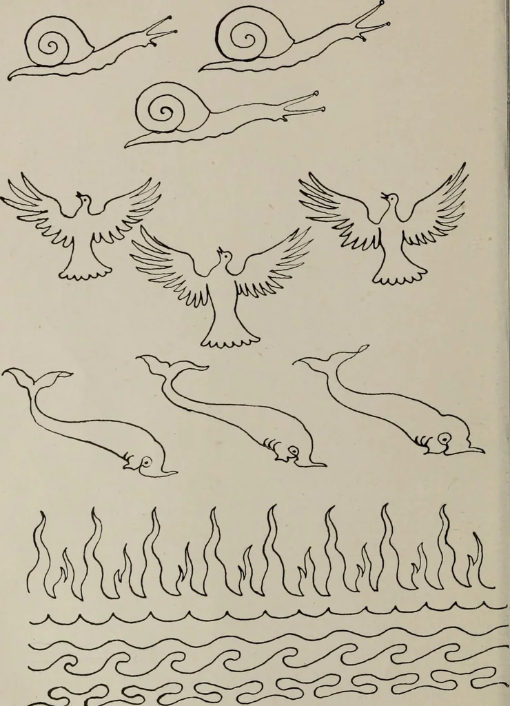 An illustration from Line & form, 1921, leaf 27