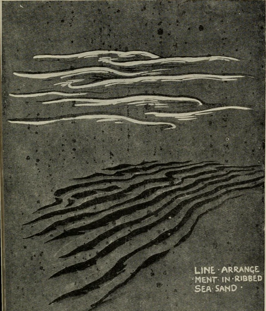 An illustration from Line & form, 1921, leaf 36