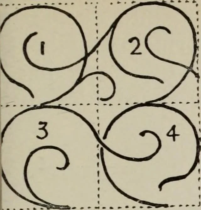 An illustration from Line & form, 1921, leaf 60