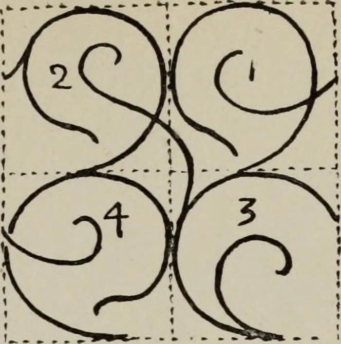 An illustration from Line & form, 1921, leaf 60