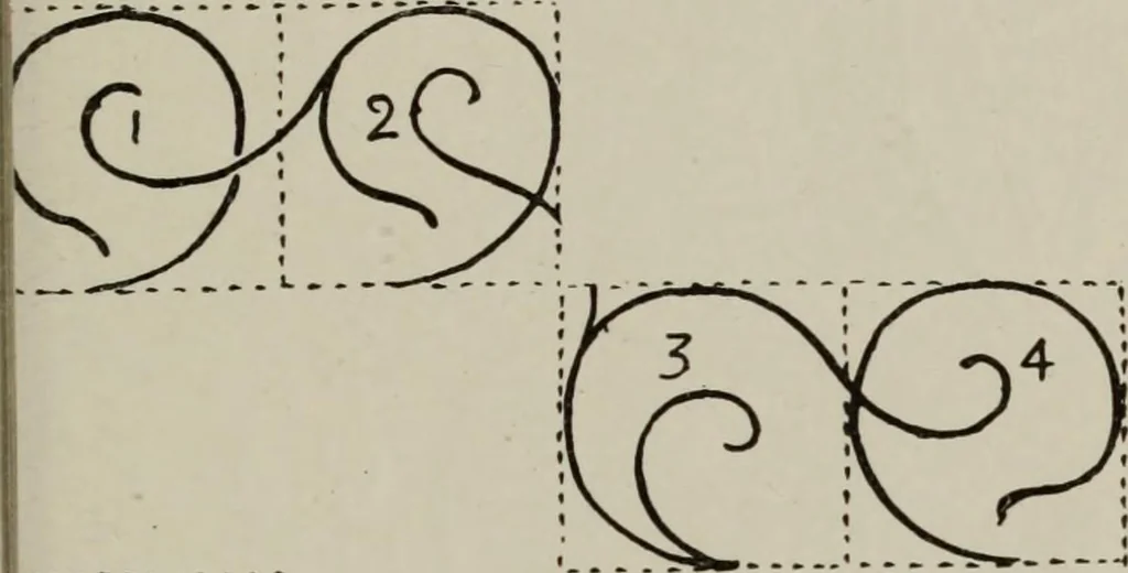 An illustration from Line & form, 1921, leaf 60