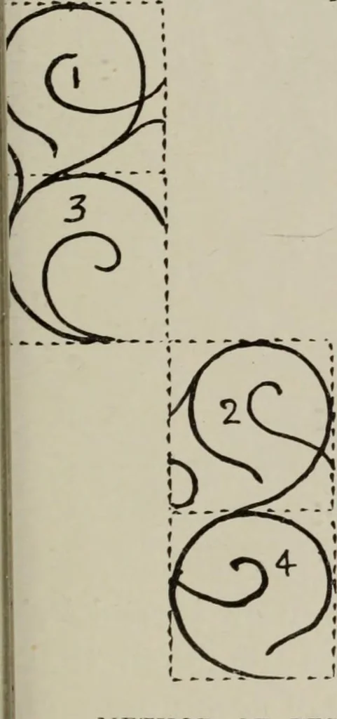An illustration from Line & form, 1921, leaf 60
