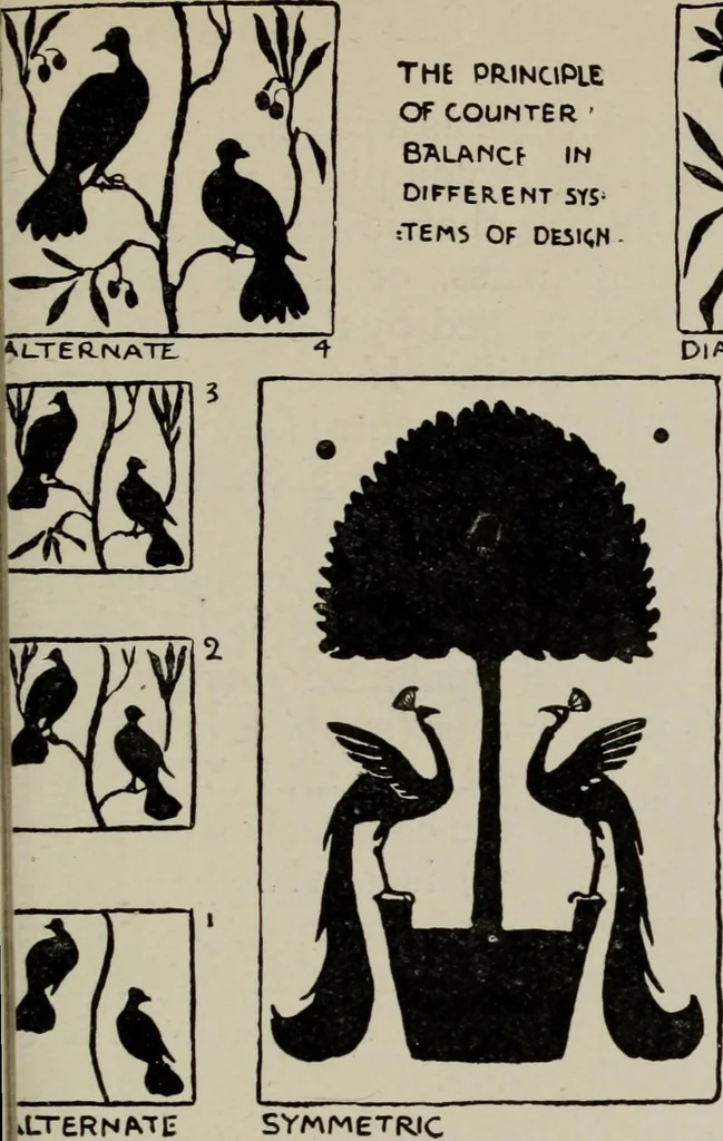 An illustration from Line & form, 1921, leaf 62