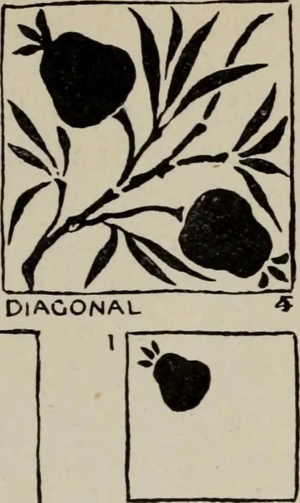 An illustration from Line & form, 1921, leaf 62