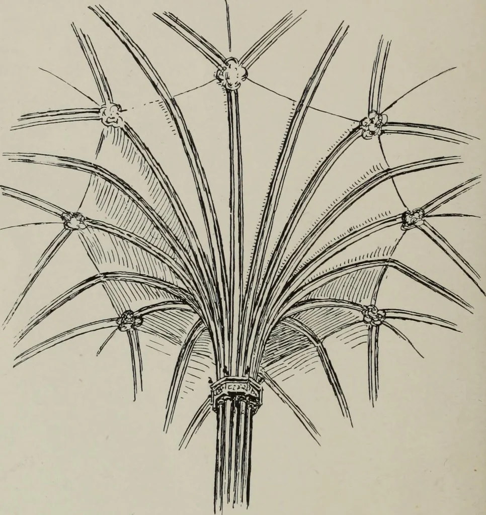 An illustration from Line & form, 1921, leaf 69