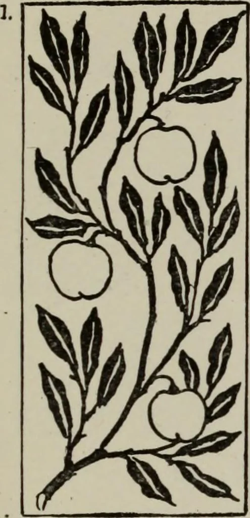 An illustration from Line & form, 1921, leaf 76