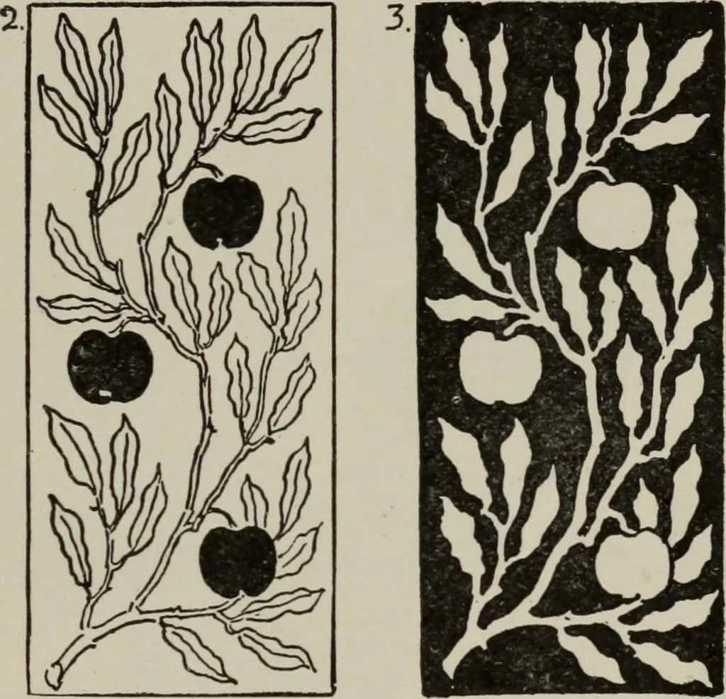 An illustration from Line & form, 1921, leaf 76