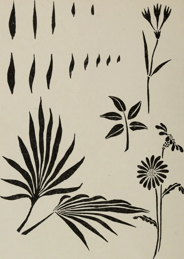 An illustration from Line & form, 1921, leaf 85