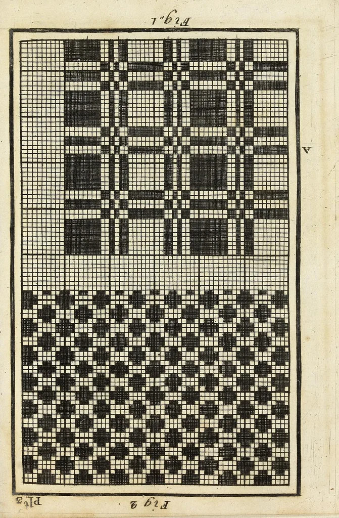 An illustration from The linen manufacturer, weaver, and warper's assistant : containing a new and correct set of tables, drafts, cordings, arithmetical rules and examples, adapted to the present state of the woollen and linen manufacture and household customary weaving : with a description of the sliding rule, and the application of it to the art of weaving, 1822, leaf 485