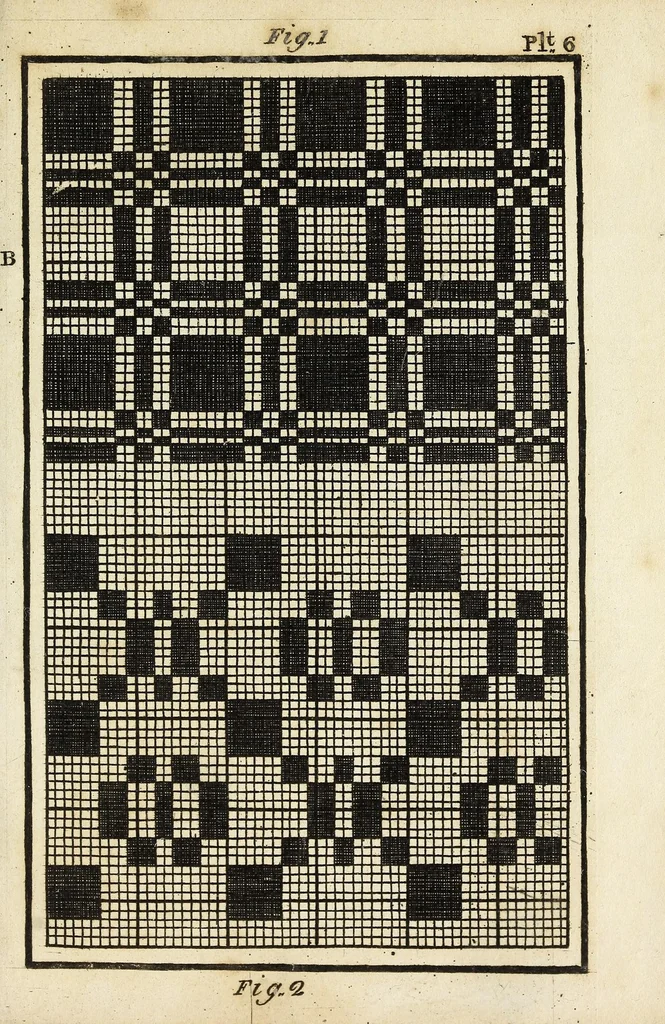 An illustration from The linen manufacturer, weaver, and warper's assistant : containing a new and correct set of tables, drafts, cordings, arithmetical rules and examples, adapted to the present state of the woollen and linen manufacture and household customary weaving : with a description of the sliding rule, and the application of it to the art of weaving, 1822, leaf 491