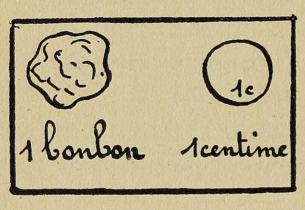 An illustration from L'initiation à l'activité intellectuelle et motrice par les jeux éducatifs : contribution à la pédagogie des jeunes enfants et des irréguliers. Illus. de 36 dessins, 1922, leaf 122