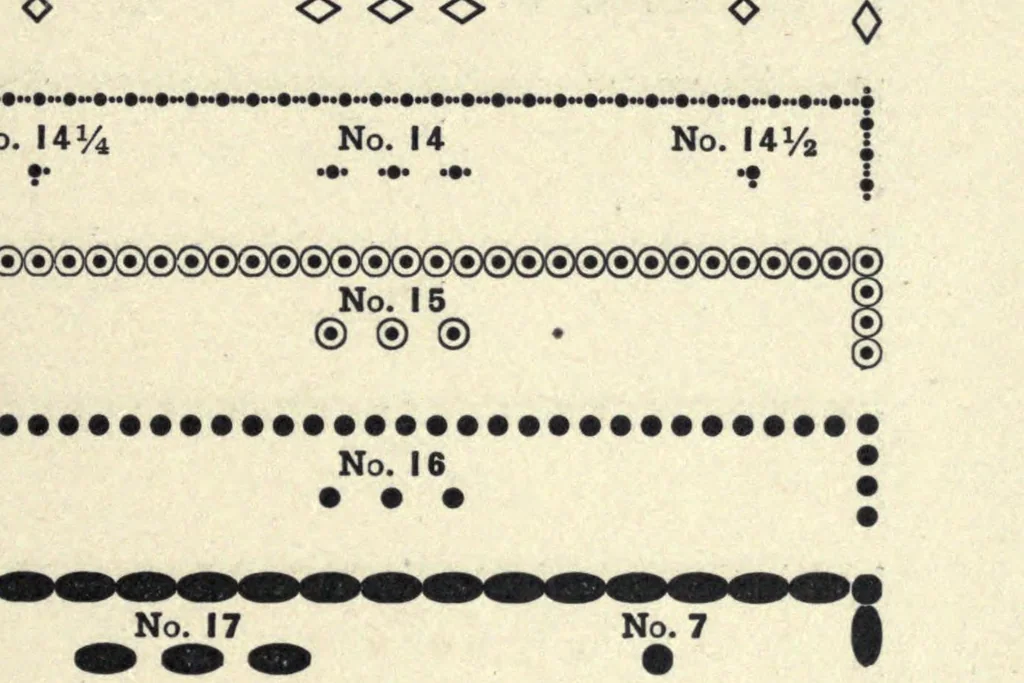 An illustration from Linotype faces, 1905, leaf 441