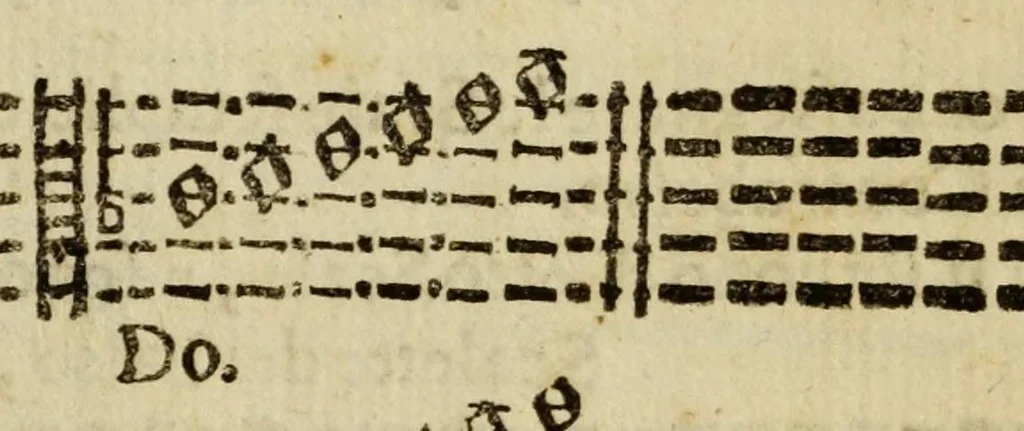 An illustration from Li primi albori musicali per li principianti della musica figurata ; distinti in tre' libri, 1696, leaf 25