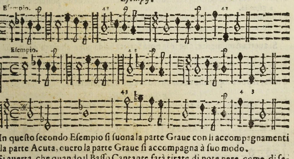 An illustration from Li primi albori mvsicali per li principianti della musica figurata : distinti in tre' libri : dal primo spuntano li principij del canto figvrato ; dal secondo spiccano le regole del contrapvnto ; dal terzo appariscono li fondamenti per suonare l'organo o clavicemablo sopra la parte, 1684, leaf 155
