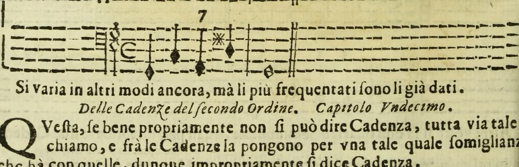 An illustration from Li primi albori mvsicali per li principianti della musica figurata : distinti in tre' libri : dal primo spuntano li principij del canto figvrato ; dal secondo spiccano le regole del contrapvnto ; dal terzo appariscono li fondamenti per suonare l'organo o clavicemablo sopra la parte, 1684, leaf 192