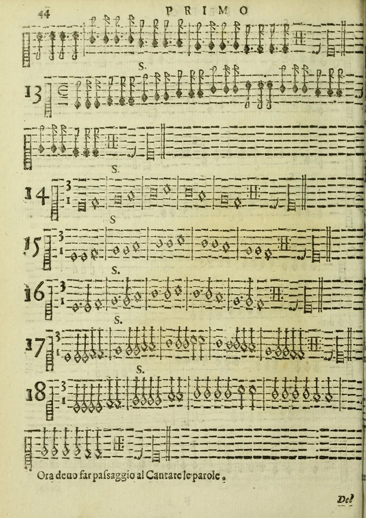An illustration from Li primi albori mvsicali per li principianti della musica figurata : distinti in tre' libri : dal primo spuntano li principij del canto figvrato ; dal secondo spiccano le regole del contrapvnto ; dal terzo appariscono li fondamenti per suonare l'organo o clavicemablo sopra la parte, 1684, leaf 60