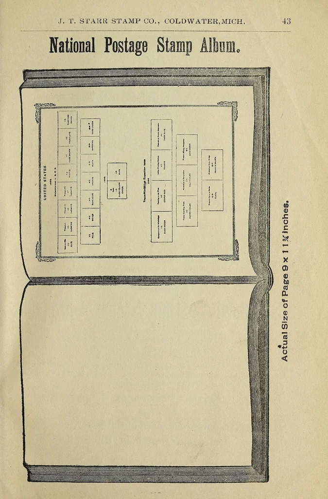 An illustration from List no. 17, 1901, leaf 45