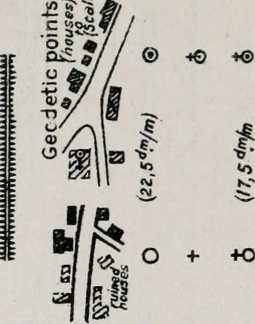 An illustration from List of conventional signs and abbreviations in use on French and German maps, 1918, leaf 7