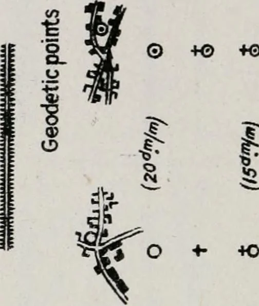 An illustration from List of conventional signs and abbreviations in use on French and German maps, 1918, leaf 7