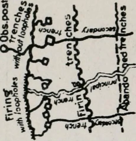 An illustration from List of conventional signs and abbreviations in use on French and German maps, 1918, leaf 9