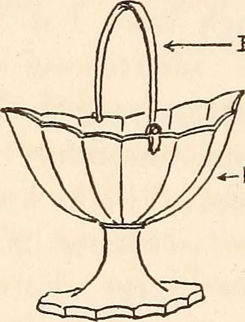 An illustration from A list of early American silversmiths and their marks, 1917, leaf 151