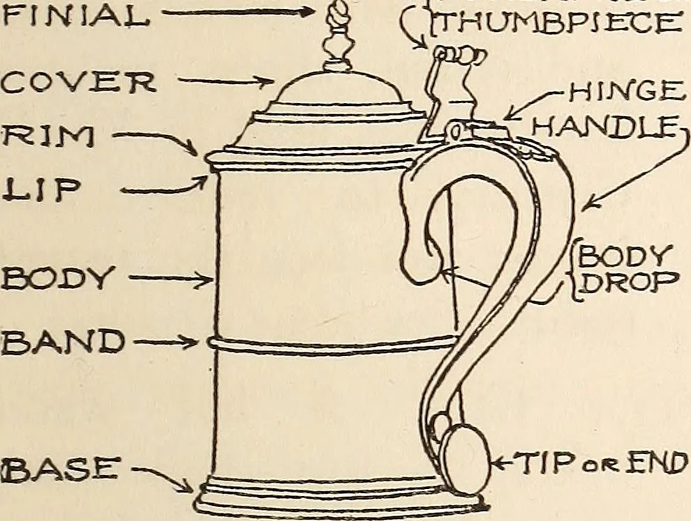 An illustration from A list of early American silversmiths and their marks, 1917, leaf 178