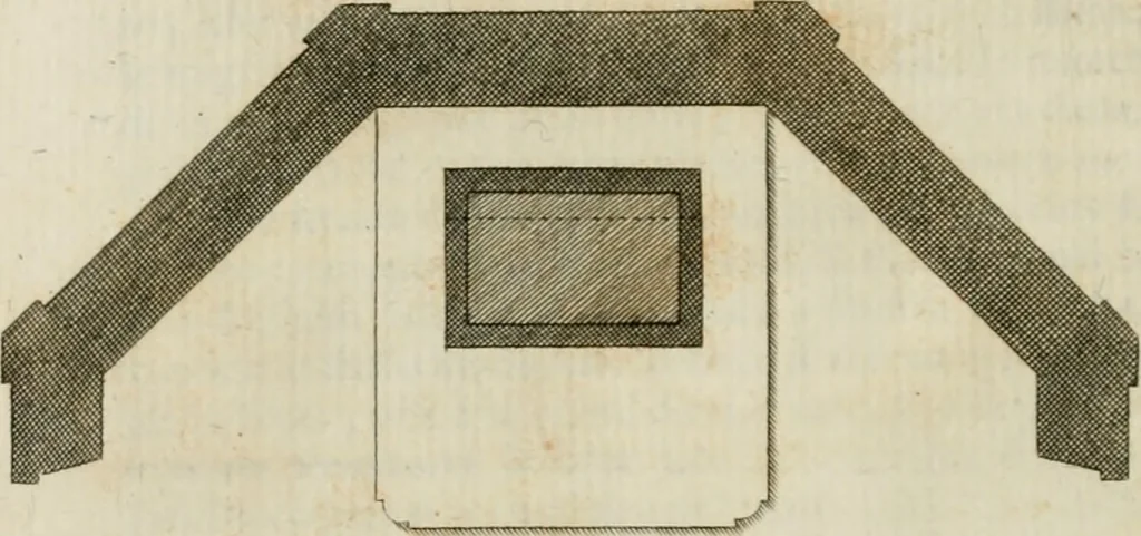 An illustration from L'istoria della Chiesa di S. Giovanni avanti Porta Latina, titolo cardinalizio, 1716, leaf 95