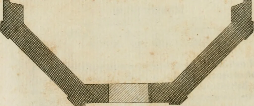An illustration from L'istoria della Chiesa di S. Giovanni avanti Porta Latina, titolo cardinalizio, 1716, leaf 95