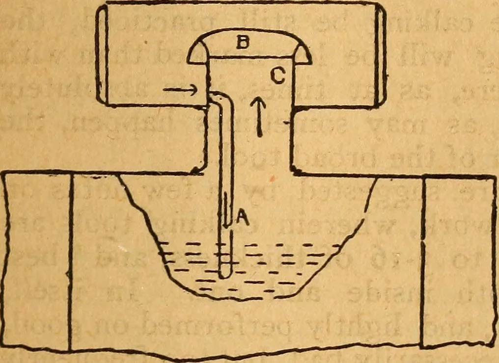An illustration from The little gold mine. Conklin's handy manual of the mechanical arts and house plans .., 1889, leaf 128