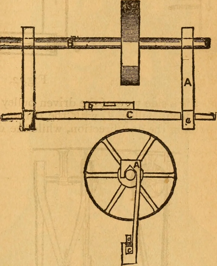 An illustration from The little gold mine. Conklin's handy manual of the mechanical arts and house plans .., 1889, leaf 308