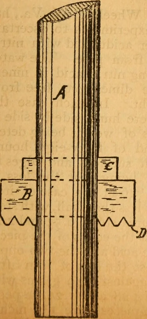 An illustration from The little gold mine. Conklin's handy manual of the mechanical arts and house plans .., 1889, leaf 312